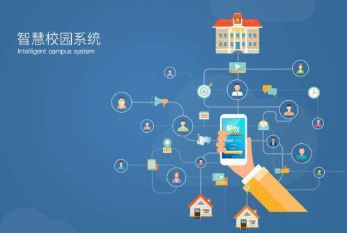 隆尧县职业技术教育中心智慧校园项目招标公告