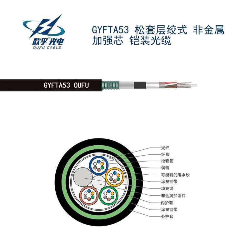 GYFTA53香蕉一级视频