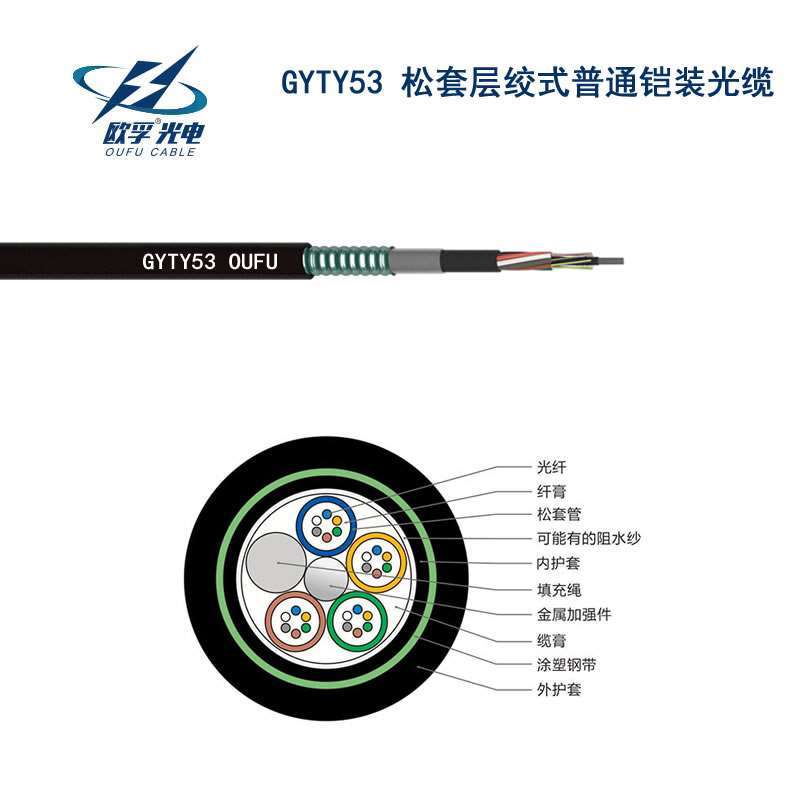 GYTY53香蕉一级视频