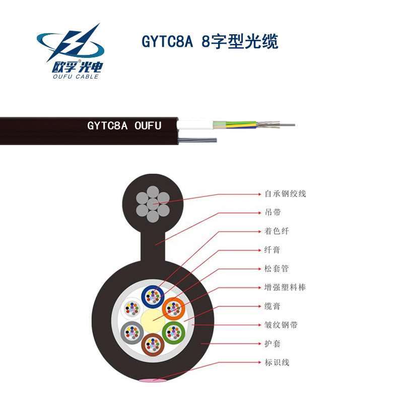 GYTC8S香蕉一级视频