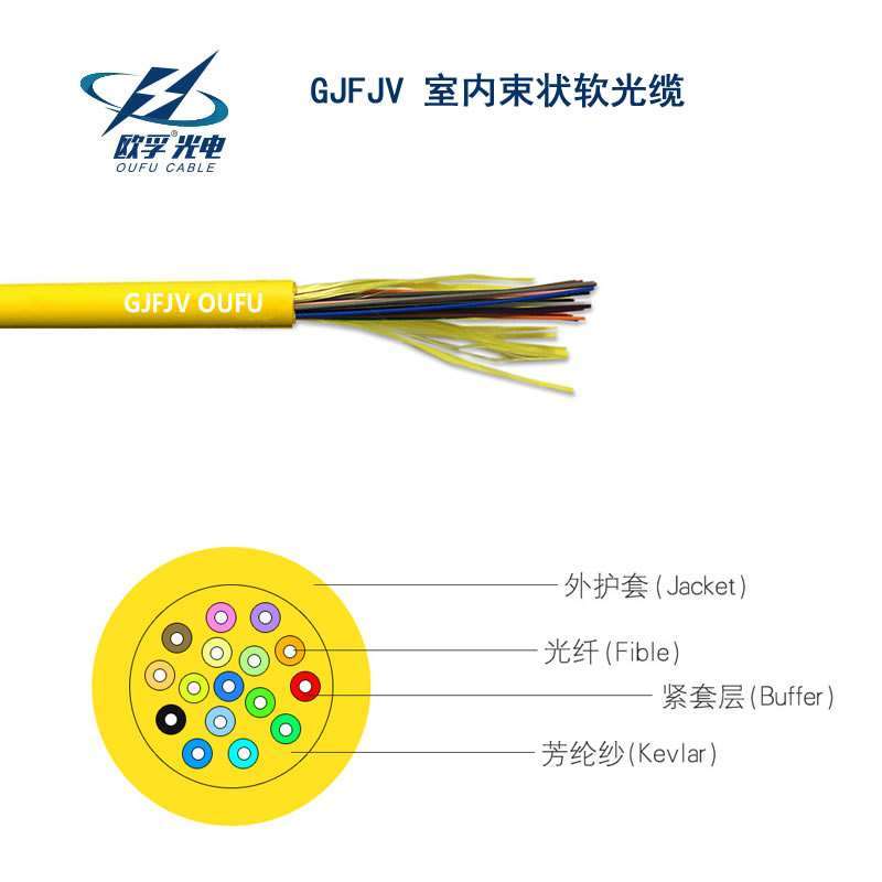 GJFJV 1Xn香蕉一级视频