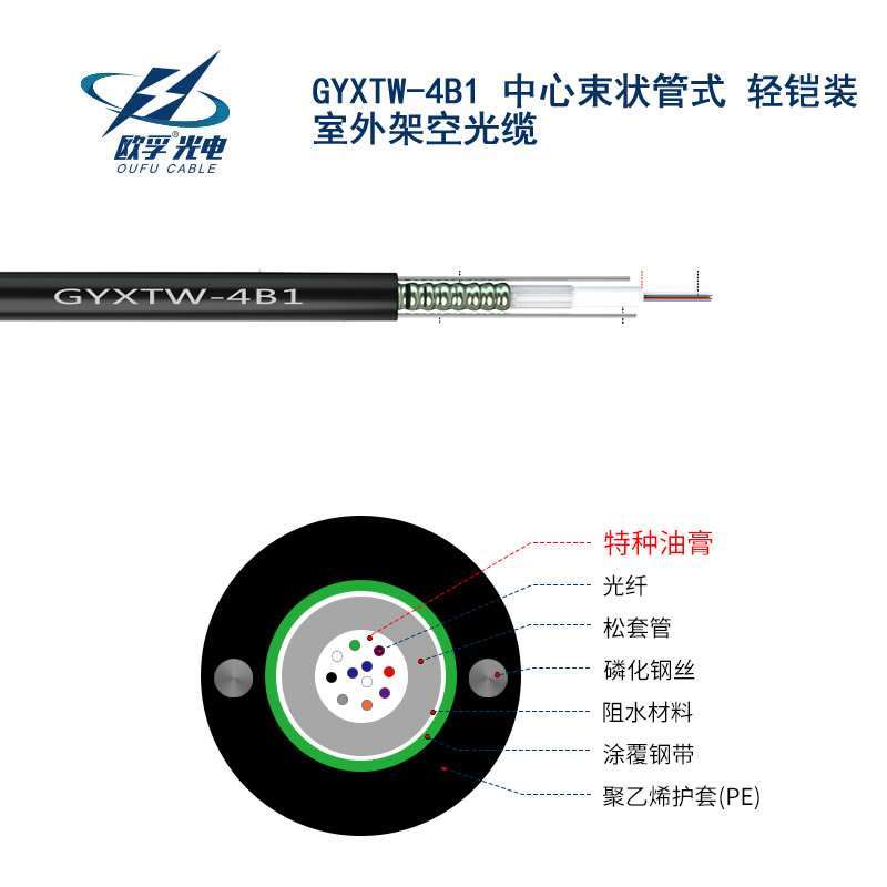 GYXTW香蕉一级视频