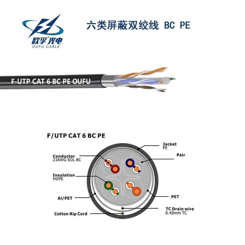 云林县F-UTP CAT 6 BC PE