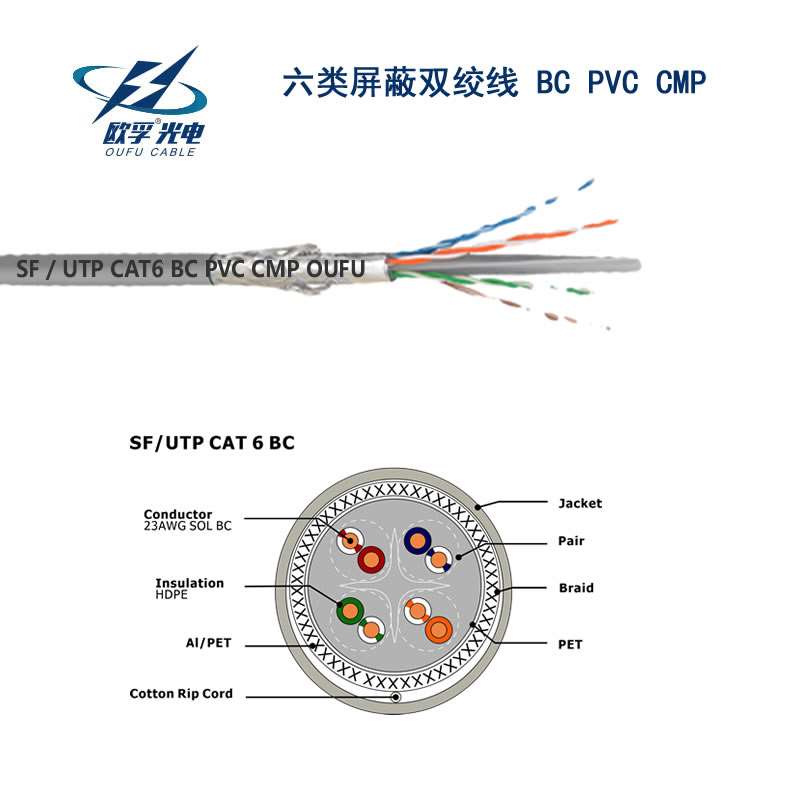 云林县SF/UTP CAT6双绞线安装电缆