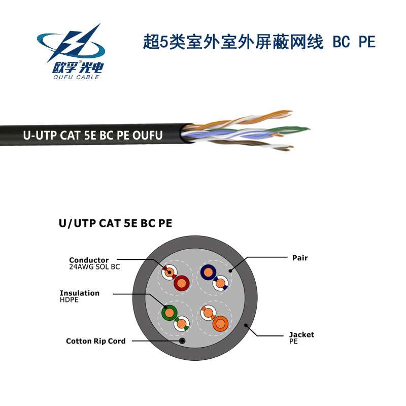 云林县U-UTP CAT 5E BC PE