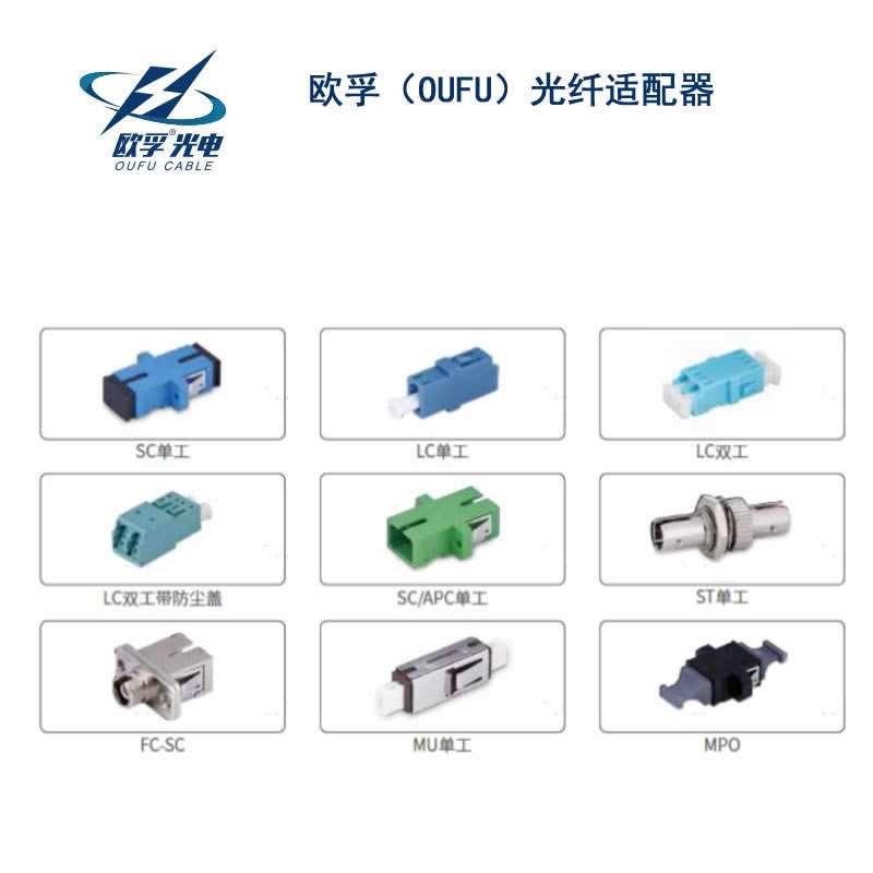 云林县光纤适配器