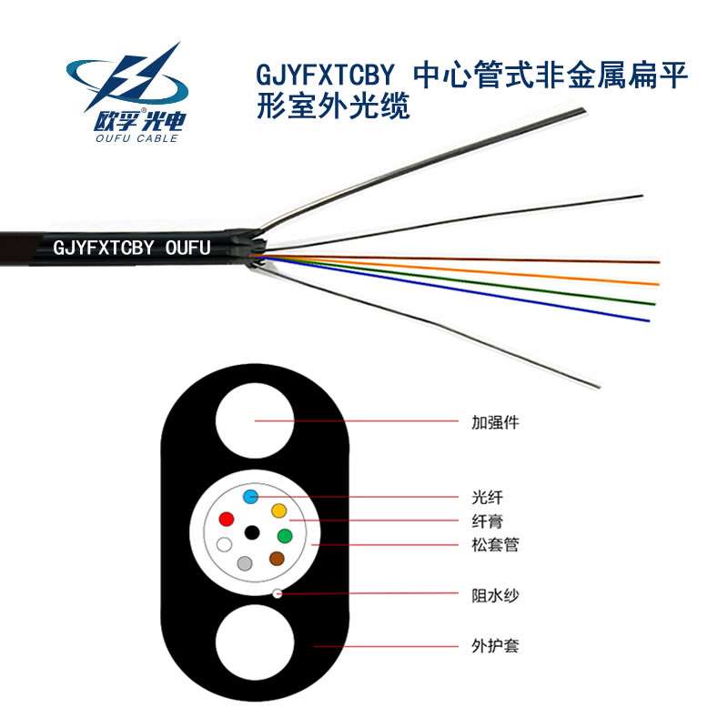 GJYFXTCBY扁平香蕉一级视频