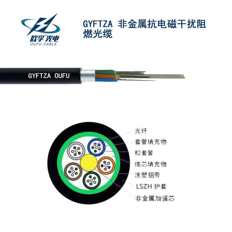 GYFTZA香蕉一级视频