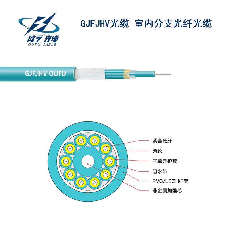 GJFJHV香蕉一级视频