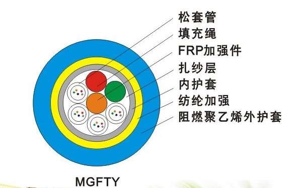 滨海新区香蕉视频成人电影香蕉一级视频生产厂家：MGFTY香蕉一级视频是什么香蕉一级视频