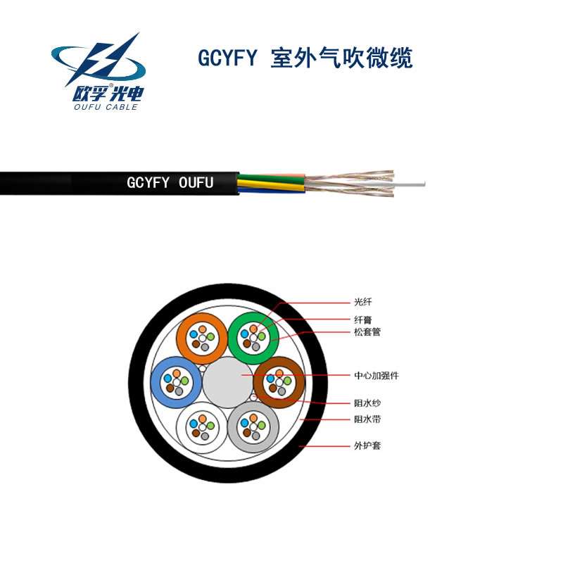 GCYFY香蕉一级视频